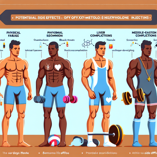 Side effects of oxymetholone injection in athletes