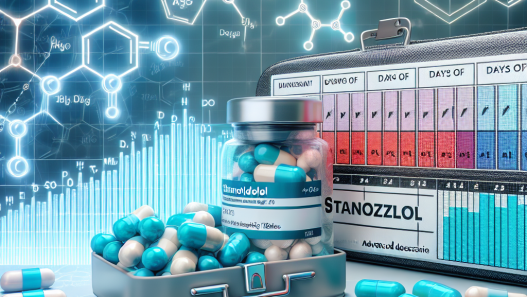 Advanced dosage protocols for stanozololo compresse
