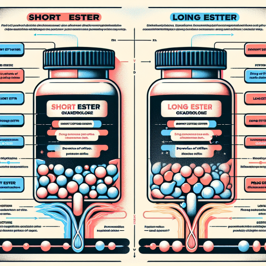 Short ester vs long ester oxandrolone: which to choose