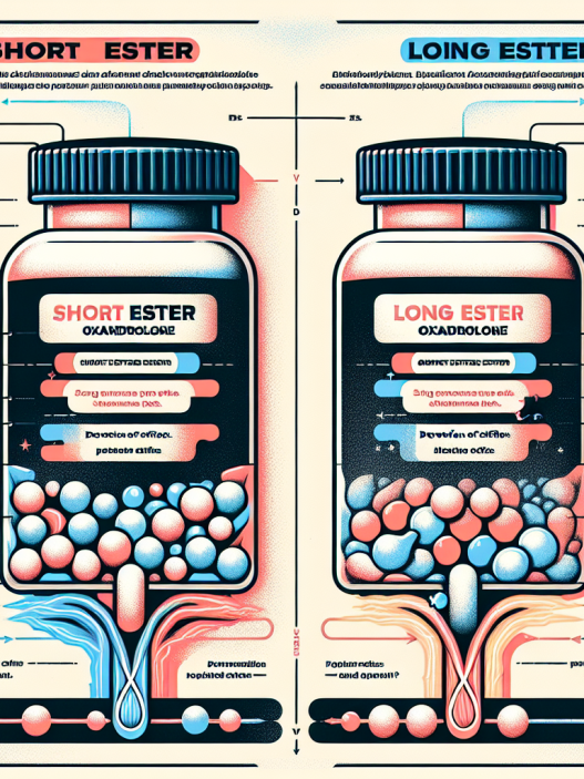Short ester vs long ester oxandrolone: which to choose